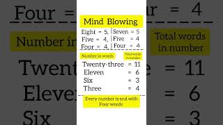 Mind Blowing basicslearnia maths mathematics learnmath [upl. by Ricketts982]