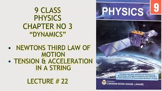 9 class PhysicsChapter 3DynamicsNewtons Third Law of MotionTension amp Acceleration In String [upl. by Annenn]