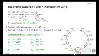 Grundlagen der Informatik II  Sitzung 17 Prof Schmeck  AIFB  WS 201617 [upl. by Greggory]