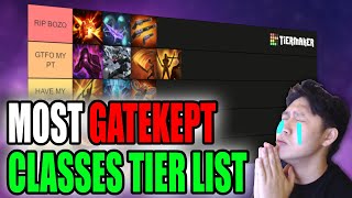 Who is the MOST GATEKEPT Class in Lost Ark  Gatekeeping Tier List [upl. by Hayimas]