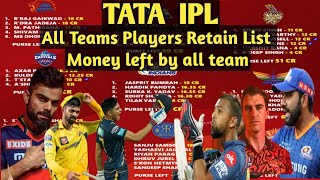 IPL teams Retaintion list  All IPL team money left  IPL auction 2025 [upl. by Esirrehc942]