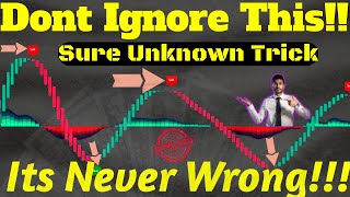 It Beats All Smart Money Concepts Indicator In TradingviewThis Secret Strategy Will Make You Rich [upl. by Renferd314]