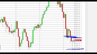 FTSE 100 Technical Analysis for June 17 2013 by FXEmpirecom [upl. by Yendor]