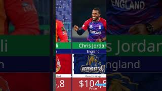 Most Expensive Player In PSL 2024 cricket youtubeshorts shorts [upl. by Sehguh]