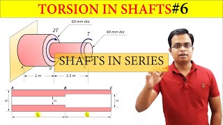 Shafts in Series [upl. by Latashia]