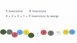 Divide amp Conquer 03  Counting Inversion [upl. by Nedac926]