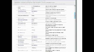 Handson Start to Mathematica 8 Methods to get started [upl. by Waal394]