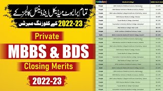 Private MBBS amp BDS Merits 2022  All Pakistan Private Medical amp Dental College Closing Merits [upl. by Aihsercal881]