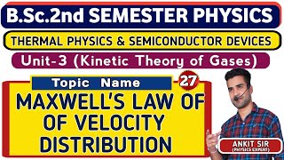 Maxwells Law of Velocity Distribution  Ankit Sir  Thermal Physics  Physics Guru [upl. by Anneh]