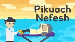 What is Pikuach Nefesh Intro to Jewish Principle of Saving a Life [upl. by Jobi41]