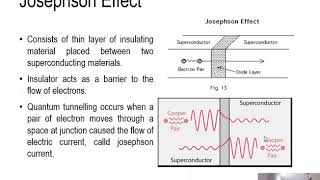 504 amp 505 Josephsons effect and Flux quantization [upl. by Atikkin]