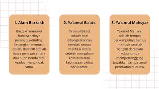 Meyakini Hari Akhir dengan Mawas Diri Rangkuman Materi PAI Kelas 9 [upl. by Thomson]