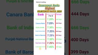 Government Bank Highest FD interest rates 2024  Highest FD interest rates in Which Gov Bank [upl. by Hairabez]