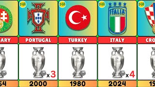 All UEFA Euro Winners From the First to Now 🏆 [upl. by Naldo]