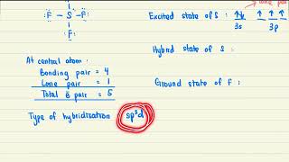 Chapter 43  Hybridisation Process of Compound with Lone Pair at the Central Atom SF4 [upl. by Reinaldo]