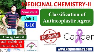 Classification of Antineoplastic  Anticancer drugs  L10 Unit1  Medicinal chemistryII 5th Sem [upl. by Nosecyrb113]