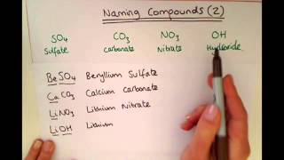 KS3  Naming Compounds Part 2 [upl. by Natassia269]