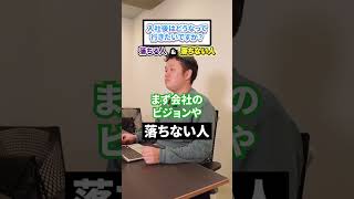 【面接対策】入社後のビジョンの内定が出る答え方！ 転職 20代転職 面接練習 面接質問 [upl. by Gabriele]