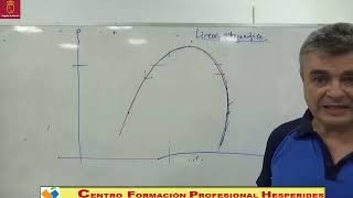 CLASE FRIGORIFICA TERMOTECNIA BASICA 2º [upl. by Ecnaiva]