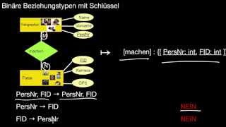 1359 Funktionale Abhängigkeiten Functional Dependencies FD [upl. by Marte254]