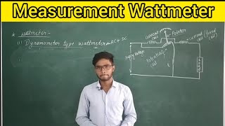 Dynamometer Wattmeter  Measurement of Power [upl. by Eilah]