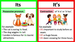 ITS vs ITS 🤔 Whats the difference  Learn with examples [upl. by Hatnamas124]