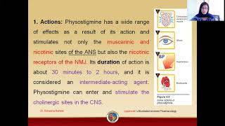 Physostigmine Pharmacology [upl. by Dahcir]