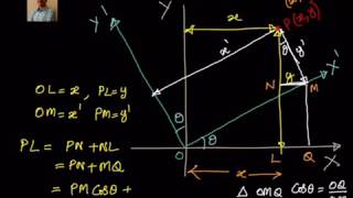 Coordinate Geometry Rotation of axes Derivation [upl. by Strage312]