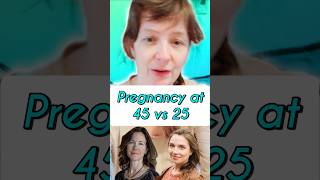 Pros amp Cons of pregnancy at 45 latepregnancy [upl. by Davies60]