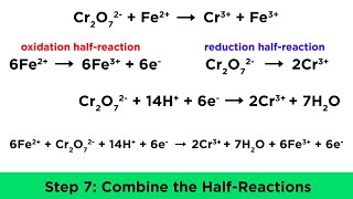 Balancing Redox Reactions in Acidic and Basic Conditions [upl. by Anitselec]