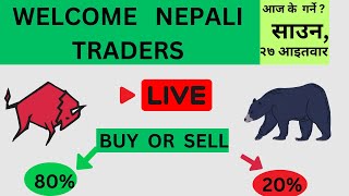 NEPSE LIVE  AI CHART OBSERVE TECHNICAL ANALYSIS SHAREMARKET NEPAL [upl. by Ylro]