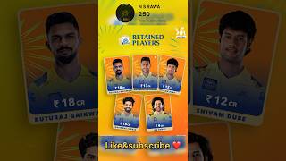 Ipl 2025 all team retained players list ipl iplretention ipl2025 shorts ipl2025auction yt [upl. by Adnih]