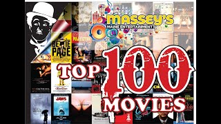 Top 100 Favorite Movies of All Time Part 1 100 91 [upl. by Ecaidnac]