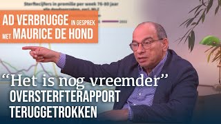 Rapport oversterfte Nivel teruggetrokken nog meer fouten gevonden  1709 Maurice de Hond [upl. by Ginnifer]