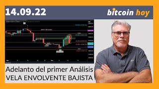 AVANCE DE BITCOIN VELA ENVOLVENTE BAJISTA  📢 CANAL BITCOIN HOY [upl. by Nnylkcaj]