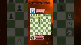 Alphazero Vs Stockfish  chessengine  alphazero  stockfish  Short chess vidio [upl. by Aynotan]