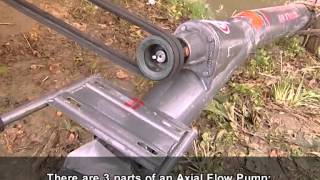 CSISA  Axial flow Pump  English [upl. by Nileak654]