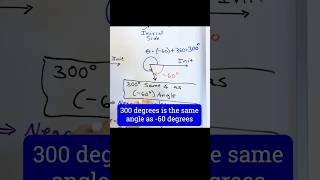 Master Angles amp Degree Measure [upl. by Ranitta399]