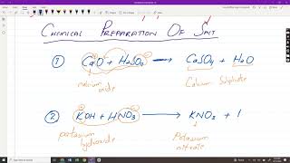 quotSalts  Preparation of Salts  Types of Salts  Class 10th Chemistryquot Sindh Board Karachi Board [upl. by Rehnberg]