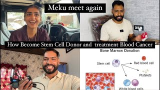 How Become Stem Cell Donor  Meku Dhillon meet again  First day at gym  Stem Cell Test Kit [upl. by Guenzi685]