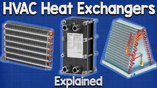 HVAC Heat Exchangers Explained The basics working principle how heat exchanger works [upl. by Yenrab]