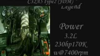 Honda Engines C Series [upl. by Lerrehs]