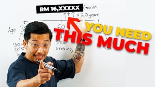 This Is How Much Money You Need if You Stop Working in Malaysia [upl. by Iras]