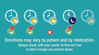 What if I miss a dose of my Atrial Fibrillation medication [upl. by Iny]