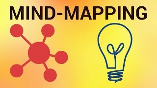 How to Do Mind Mapping and Brainstorming Ideas Online [upl. by Zacherie]