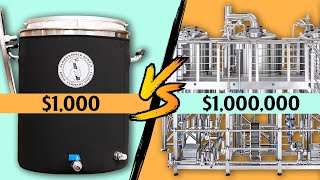 Brewing the Same Beer on 1000 vs 1000000 Systems [upl. by Maxwell]