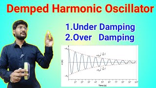 Underdamped system  Overdamped System  Damping in Simple Harmonic Oscillator  Derivation [upl. by Eisdnyl169]