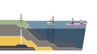 Así se produce y transporta el petróleo [upl. by Arrek401]