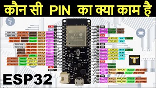 ESP32 PinDescription Explained in Hindi  Different pins Different Use  Multifunction Pins [upl. by Hahsia]