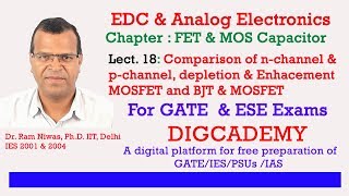 EDC amp AE Chap 4 FET amp MOS Capacitor L18 Comparisons of BJT amp MOSFETs [upl. by Eimat]